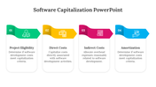 400717-software-capitalization-powerpoint-03