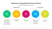 400717-software-capitalization-powerpoint-04