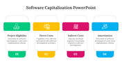 400717-software-capitalization-powerpoint-05