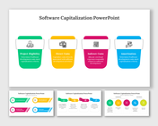 A slide deck infographic illustration of four key elements of software capitalization project eligibility.