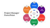 Slide illustrating project manager roles diagram in a colorful circular design with icons.