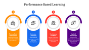 400720-performance-based-learning-04