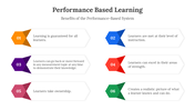 400720-performance-based-learning-07