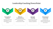 400721-leadership-coaching-powerpoint-01