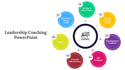 400721-leadership-coaching-powerpoint-02