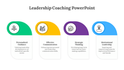 400721-leadership-coaching-powerpoint-03