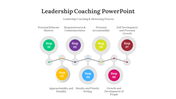 400721-leadership-coaching-powerpoint-04