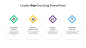 400721-leadership-coaching-powerpoint-05