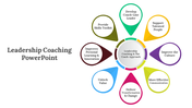 400721-leadership-coaching-powerpoint-06