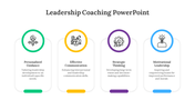 400721-leadership-coaching-powerpoint-07