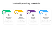 400721-leadership-coaching-powerpoint-08