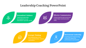 400721-leadership-coaching-powerpoint-10