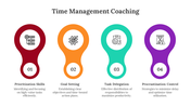 400722-time-management-coaching-03