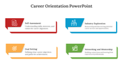 400724-career-orientation-powerpoint-02