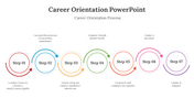 400724-career-orientation-powerpoint-03