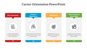 400724-career-orientation-powerpoint-04