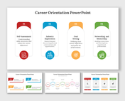 Career Orientation PowerPoint And Google Slides Themes