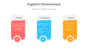 400727-cognitive-neuroscience-02