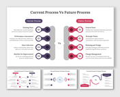 A pack of colorful comparison slides of current vs future processes, listing steps from existing state to change management.