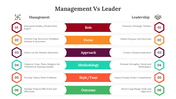 400730-management-vs-leader-02