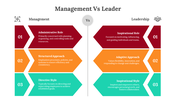 400730-management-vs-leader-03