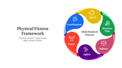 400731-physical-fitness-framework-04