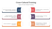 400734-cross-cultural-training-02