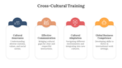 400734-cross-cultural-training-04