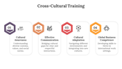 400734-cross-cultural-training-05