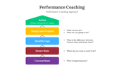 400735-performance-coaching-02