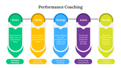 400735-performance-coaching-03