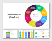 Slide deck on performance coaching, featuring a circular diagram, and various layouts with colorful segments.