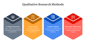 400736-qualitative-research-methods-02