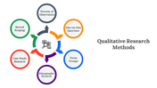 400736-qualitative-research-methods-03