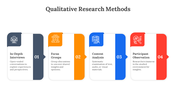 400736-qualitative-research-methods-04