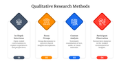 400736-qualitative-research-methods-05