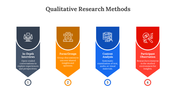 400736-qualitative-research-methods-07