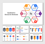 A pack of qualitative research method slides showcasing various colorful layout designs and icons.