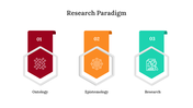 An infographic showing three stages of a research paradigm in red, orange and green in hexagon shape each with icons.