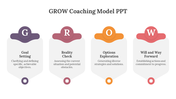 400738-grow-coaching-model-ppt-01