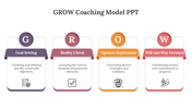 400738-grow-coaching-model-ppt-02