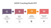 400738-grow-coaching-model-ppt-04