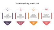 400738-grow-coaching-model-ppt-05