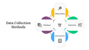 Pack of slide showcasing data collection methods with icons in different colors on a white backdrop.