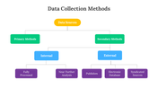 400739-data-collection-methods-05