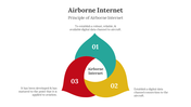 400740-airborne-internet-02