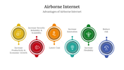 400740-airborne-internet-05