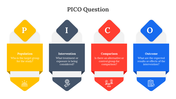 Slide pack featuring PICO question framework with multiple layouts, using yellow, red, blue, and gray color schemes.