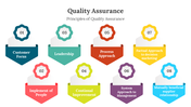 400742-quality-assurance-02