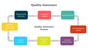 400742-quality-assurance-04